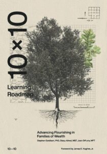 The 10x10 Learning Roadmap: Advancing Flourishing in Families of Wealth