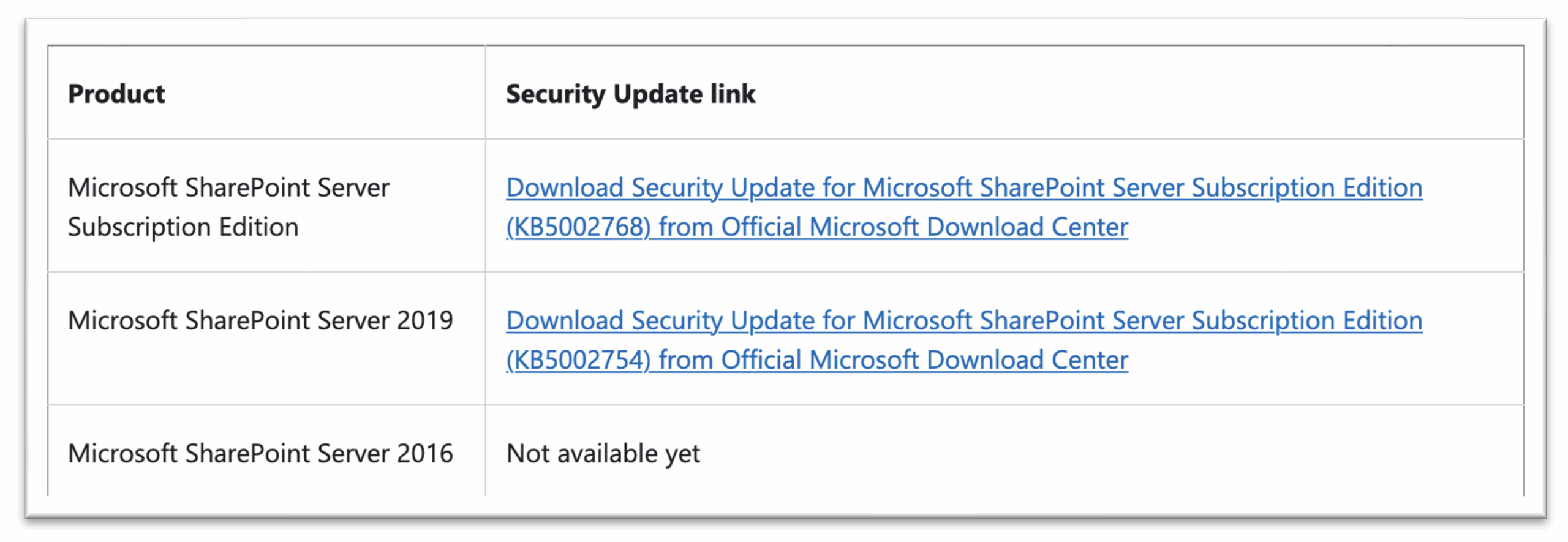 CVE-2025-53770 Patches available at Microsoft Security Response Center.