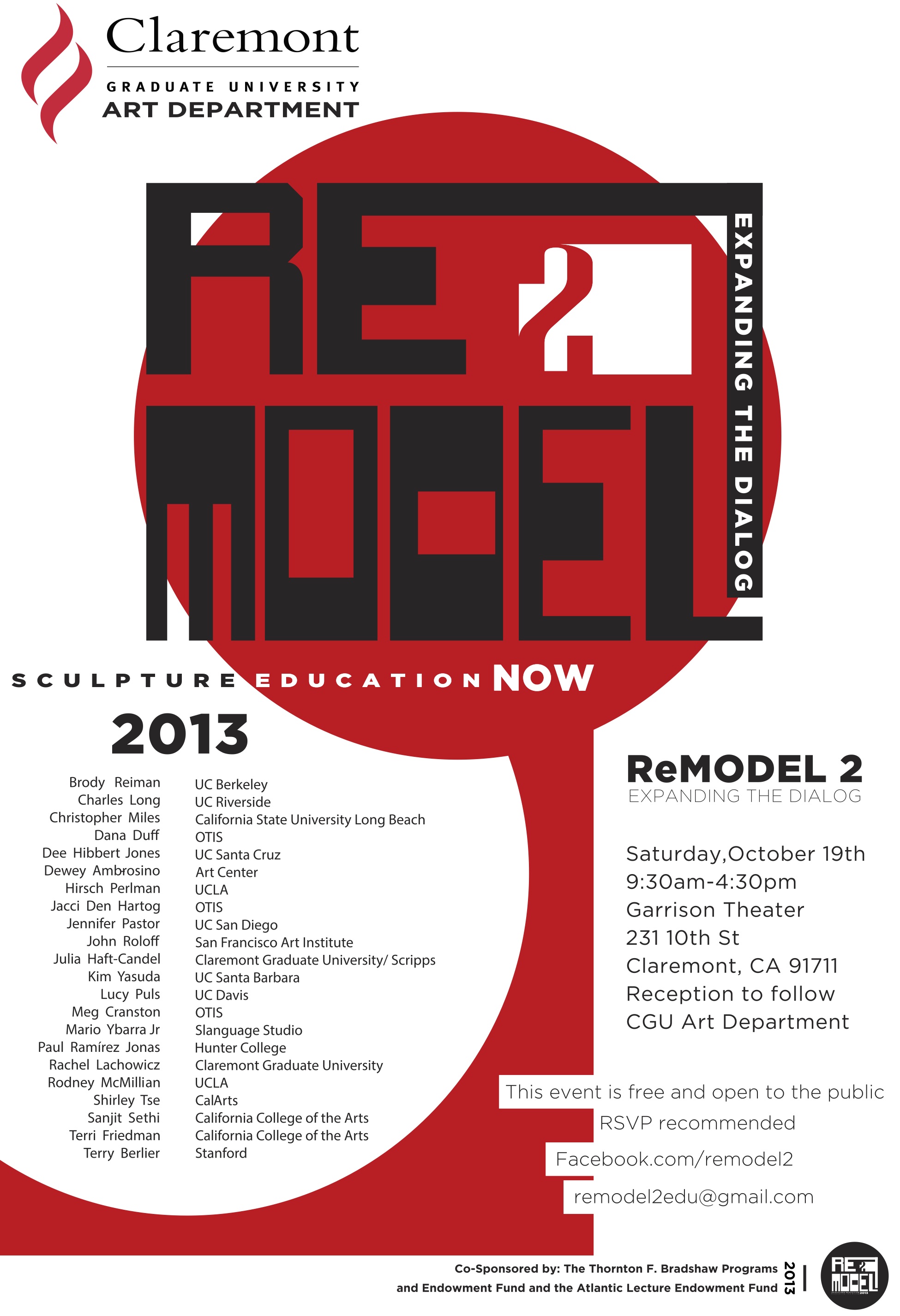 2013 Remodel poster